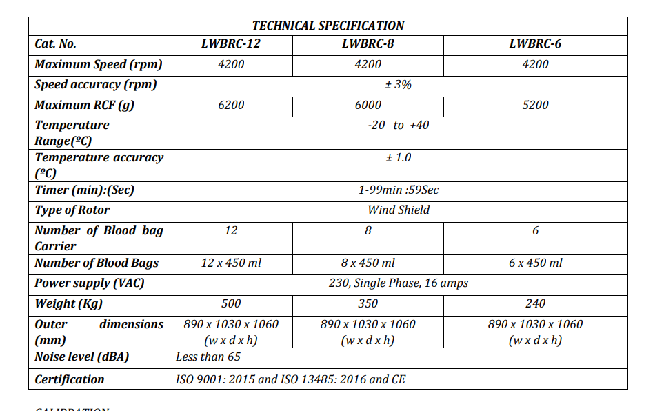 Refrigerated Blood Bank Centrifuge 4 blood bank refrigerator centrifuge