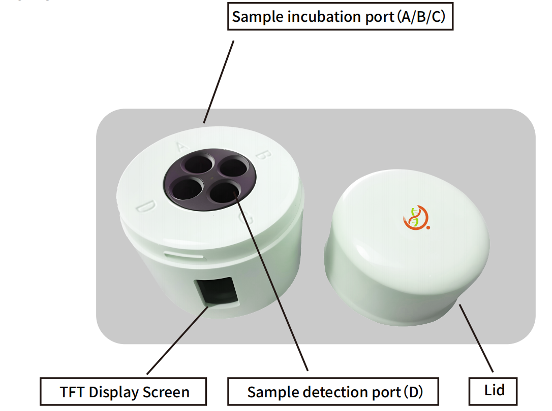GENETUBE GE4 System 3 GENETUBE GE4 System - Image 2